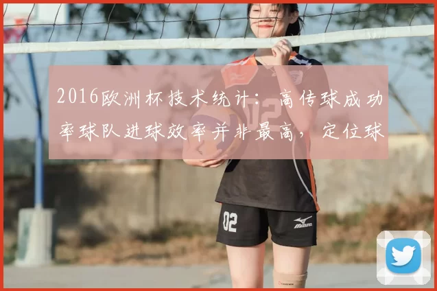 2016欧洲杯技术统计：高传球成功率球队进球效率并非最高，定位球成关键